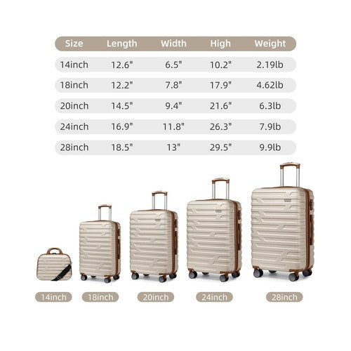 Onshoulderbag LARVENDER 5-Piece Expandable Luggage Set